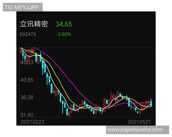 恩瓦内里近8场比赛仅1次出场身价骤降1500万欧机会岌岌可危